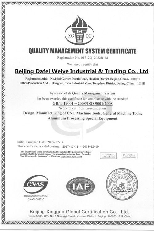 Beijing Dafei Weiye Industrial & Trading Co., Ltd. quality control 2